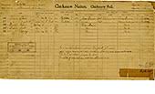 Use the index to the final rolls online step 4: Dawes Records Census Cards National Archives