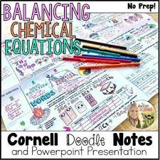 Balancing Chemical Equations Doodle