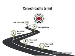 Road Map To Success Template Road Map To Success Template