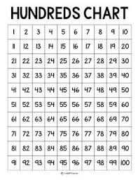 Hundreds Chart And 120 Chart Printables Guided Math