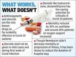 97 studies, 59 peer reviewed, 60 with results comparing treatment and control groups. Ivermectin A Miracle Drug Or A Placebo Hyderabad Experts Differ Hyderabad News Times Of India
