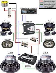 Wiring Diagram Car Radio Car Stereo Systems Car Audio