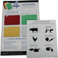 Qswlct Color Coded Cutting Board Smart Chart 4 Board