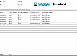 Business Accounting Basics gambar png
