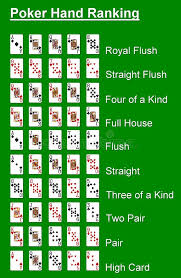 Check spelling or type a new query. Picture Of Winning Poker Hands Purpletree