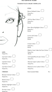 face chart template free