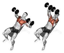 best exercises for a lean chest workout