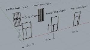 divide family into types revit