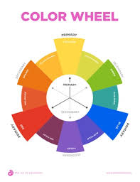 color wheel with primary and secondary