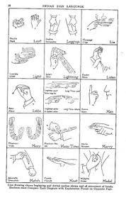 186 Best Indian Sign Language Images In 2019 Indian Sign