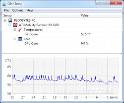 Solved Any Good And Free Gpu Cpu Temperature And Load