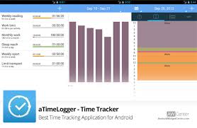 Time tracking systems allow tracking time spent on work both at the desk and on the go. Atimelogge Best Time Tracking Application For Android Aw Center