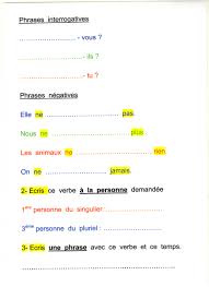 French verb conjugation / conjugaison de verbes. La Flexibilite Mentale Des Petits Trucs Pour La Travailler Un Exemple En Conjugaison Fantadys