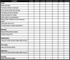 Editable Chore Charts Chore Chart 8 9 Year Old Chore