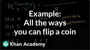 All The Ways You Can Flip A Coin Probability Video