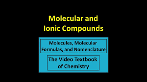 chemical compounds and their formulas