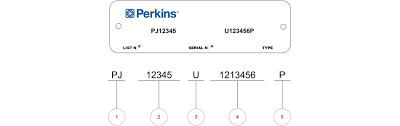 Identify Your Engine Perkins