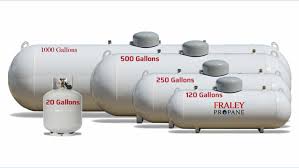tank options fraley propane