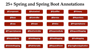 25 spring and spring boot annotations