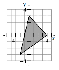 Core connections homework help thanks to my writer for backing me up. Cpm Homework Help Cca2