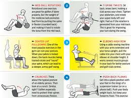 fitness the five worst exercises for
