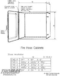 fire hose cabinet thomas s