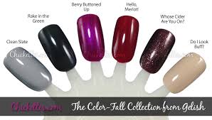 Fall 2014 Gel Polish Collections Chickettes Natural Nail