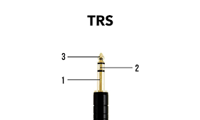 It is cylindrical in shape, typically with three contacts, although sometimes with two (a ts connector) or four (a trrs connector). Headphone Jack And Plugs Everything You Need To Know Headphonesty