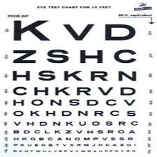 Snellen Type Plastic Eye Chart 10 24 98 Picclick