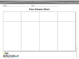 Four Column Chart National Geographic Society