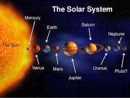 Image result for Jupiter in solar system