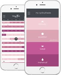 Myflo App Functional Medicine Period Tracker And Hormone