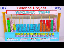 periodic table model 3d making science