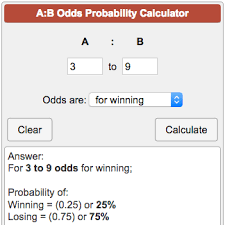 Deck of cards probability calculator. Odds Probability Calculator