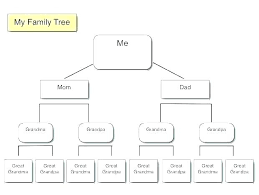 Printable Family Tree Sheets 8 Generation Ancestor Fan Chart
