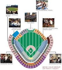 Memorable Chicago Sox Seating Chart Us Cellular Field