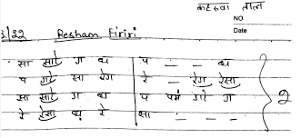 Nepali Song Resham Firiri Flute Notes Flute Nepal
