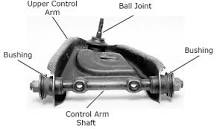 What Are Ball Joints? | UTI
