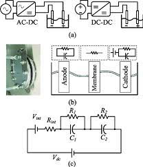 ac dc rectifier vs dc dc