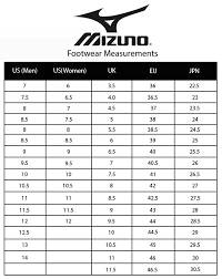 Clean Mizuno Ankle Brace Sizing Chart Fila Sports Bra Size