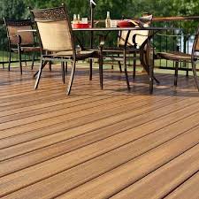 Deck Material Options For 2020