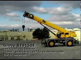 Feature And Benefits Of Rt9150e Grove Crane