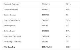 Is Insurance A Startup Cost gambar png