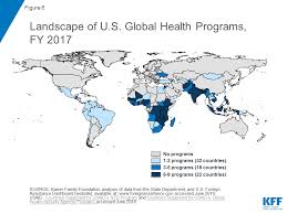 The U S Government Engagement In Global Health A Primer