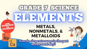 elements metals nonmetals