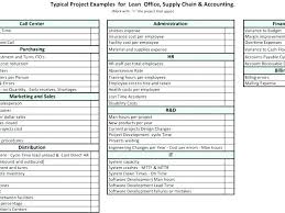 Personal Budget Template Open Office