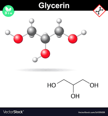 glycerol chemical formula and 3d model