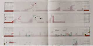 These Sheets Of Graph Paper Were Used To Design Super Mario