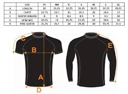 Size Charts Fast Track Import