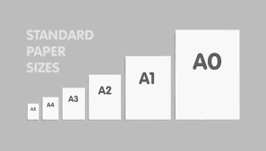iso paper sizes geprinted com